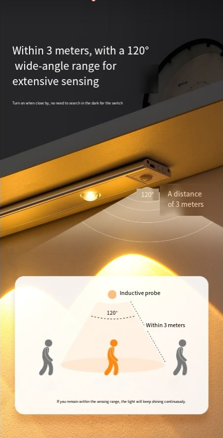 Motion Sensor LED Light