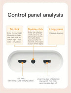 Dimmable Wireless Motion Sensor LED Ceiling Light