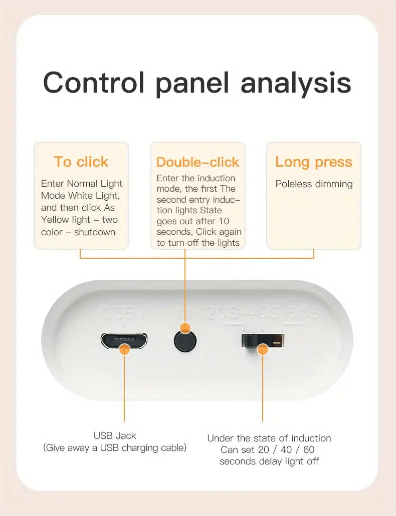 Dimmable Wireless Motion Sensor LED Ceiling Light