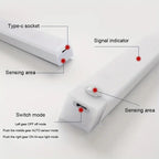 Wireless LED Motion Sensor Under Cabinet Light