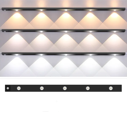 Motion Sensor LED Light