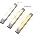 LED Rechargeable Motion Sensor Light