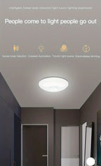 Dimmable Wireless Motion Sensor LED Ceiling Light