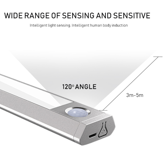 LED Rechargeable Motion Sensor Light