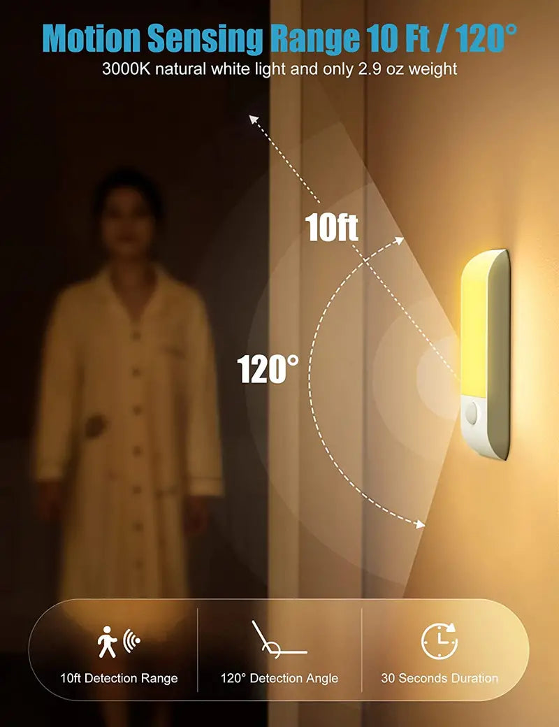USB Rechargeable Motion Sensor LED Cabinet Light Bar