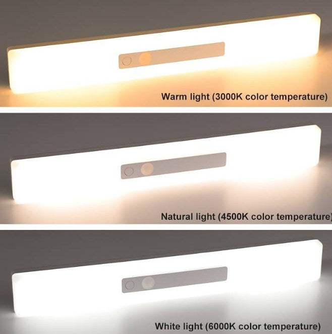 LED Motion Sensor Under Cabinet Light (1 Piece)