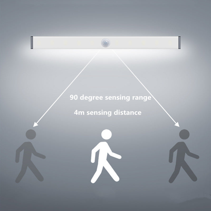 USB Rechargeable LED Motion Sensor Cabinet Light