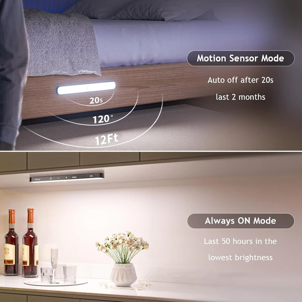 Rechargeable Motion Sensor Cabinet Light