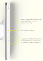Dimming LED Desk Lamp
